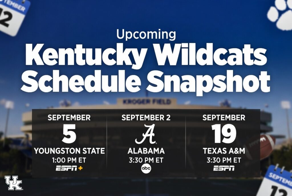 Upcoming Kentucky Wildcats Schedule Snapshot